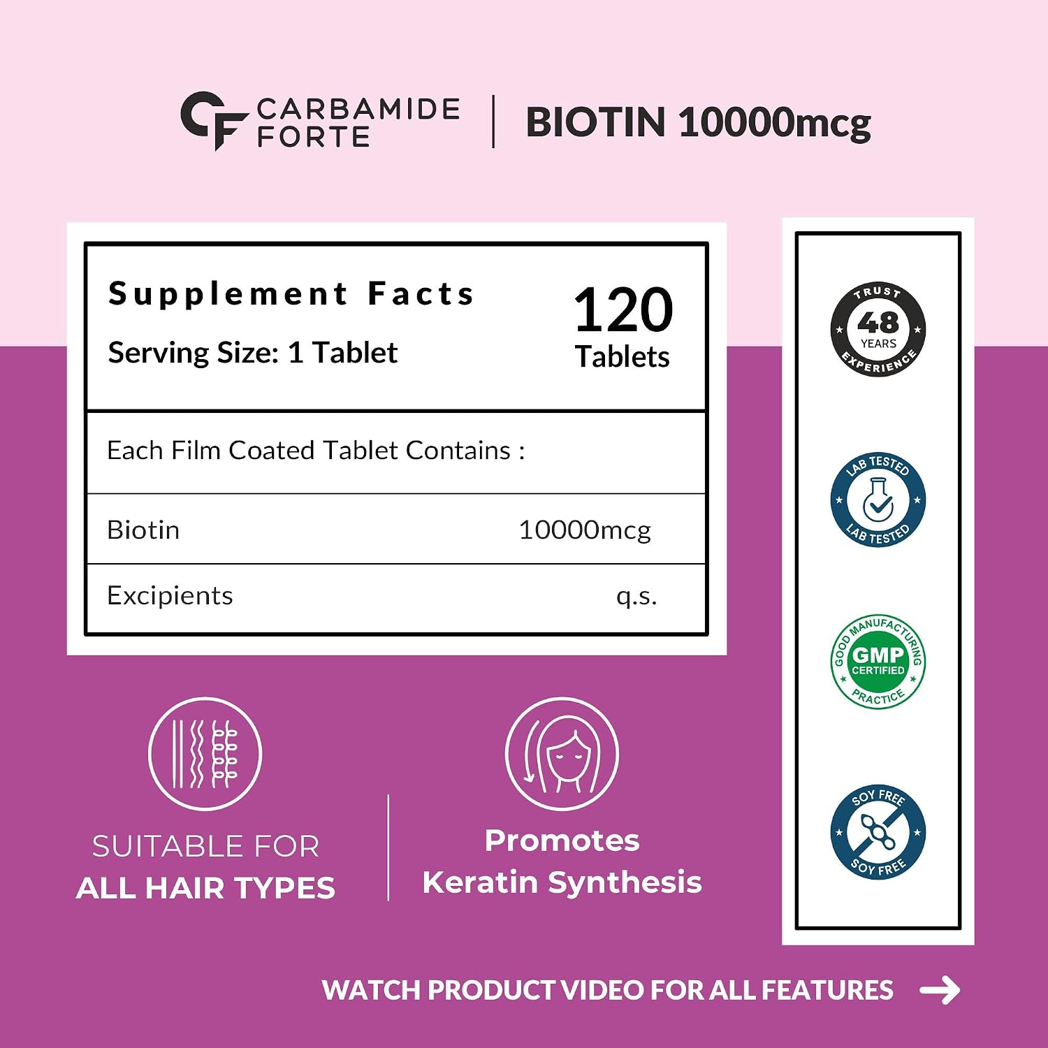 Carbamide Forte Biotin Tablets for Hair Growth | Biotin Supplement 10000 mcg | Hair Supplements for Women & Men | 120 Hair Growth Tablets - 4 Months Supply