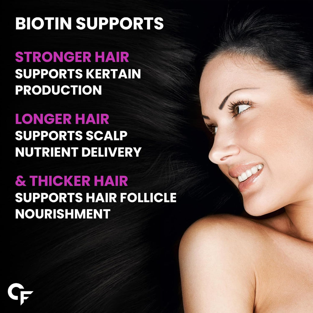 Carbamide Forte Biotin Tablets for Hair Growth | Biotin Supplement 10000 mcg | Hair Supplements for Women & Men | 120 Hair Growth Tablets - 4 Months Supply